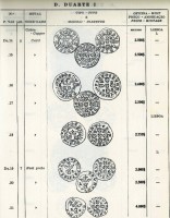 /album/galeria-de-fotos-livro-das-moedas-de-portugal/scan0085-jpg/